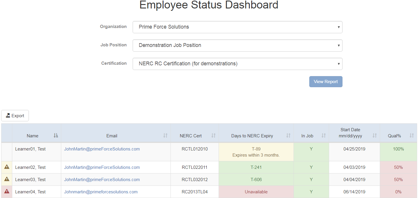 EmployeeStatusDashboard