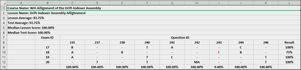 Excel Output