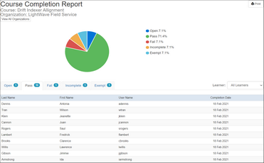 hmfile_hash_e8376d9b