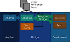 vision-diagram_zoom25